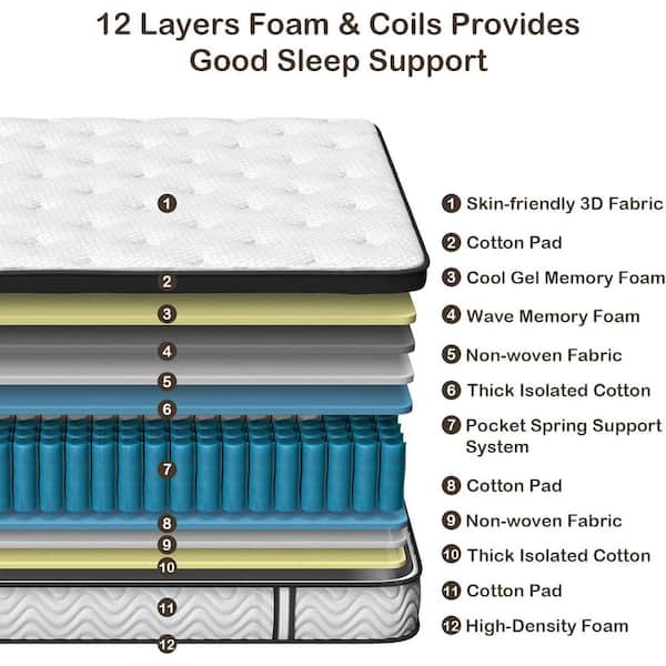 Queen Mattress, Medium Memory Foam and Hybrid Mattress 12 in. Bed-in-a-Box w/ Spring, 100-Night Trial, CertiPUR-US