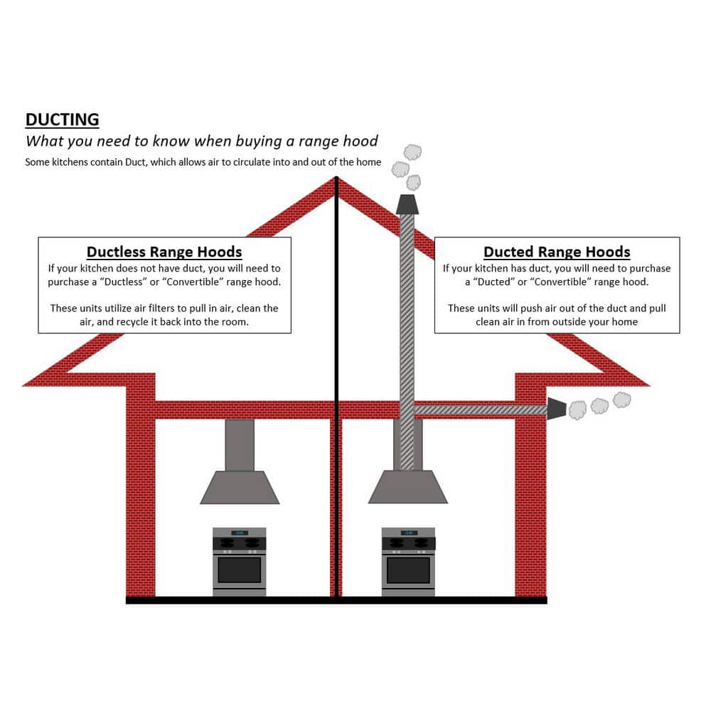 vissani range hood charcoal filter