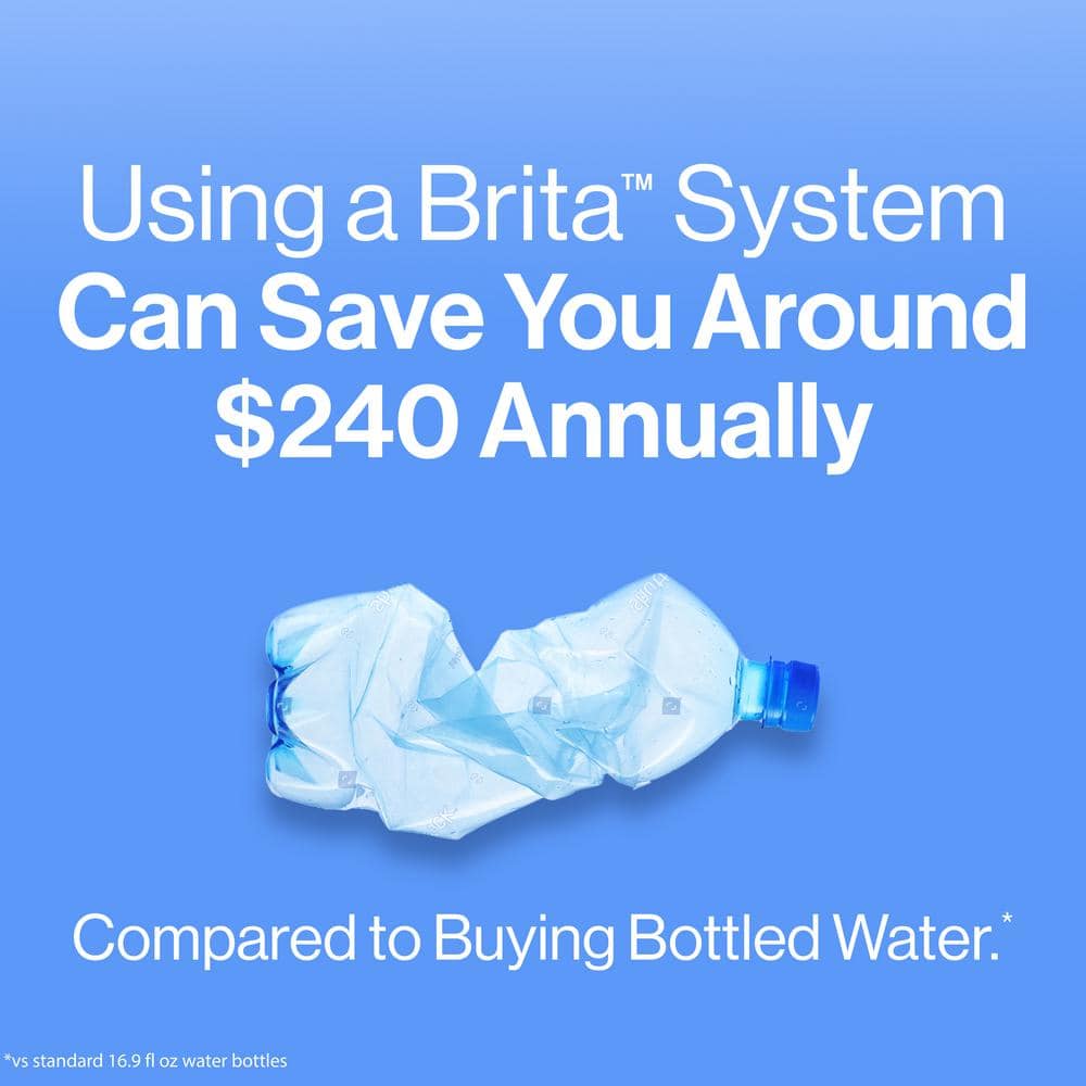 Large Black BPA-Free 10-Cup Water Filter Pitcher with Standard Filter
