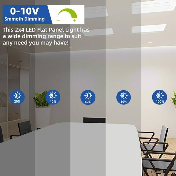 Bieuoram 2 ft. x 2 ft. 5800 Lumens Integrated LED Panel Light, 5000K Daylight, Dimmable 2x2 Recessed Edge-Lit Fixture (6-Pack)