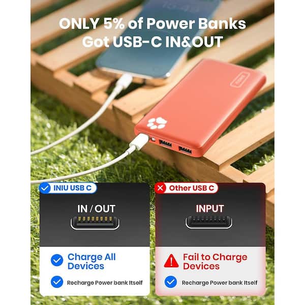 INIU Power Bank, Slimmest & Lightest PowerBank USB C Triple 3A
