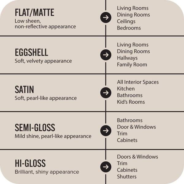 BEHR ULTRA - 1 gal. #N230-1 Castle Beige Extra Durable Eggshell Enamel Interior Paint & Primer