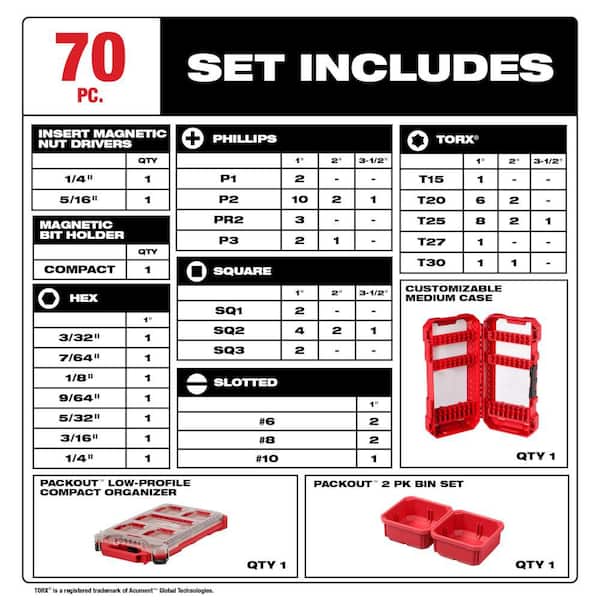 SHOCKWAVE Impact Duty Alloy Steel Screw Driver Bit Set (70-Piece)