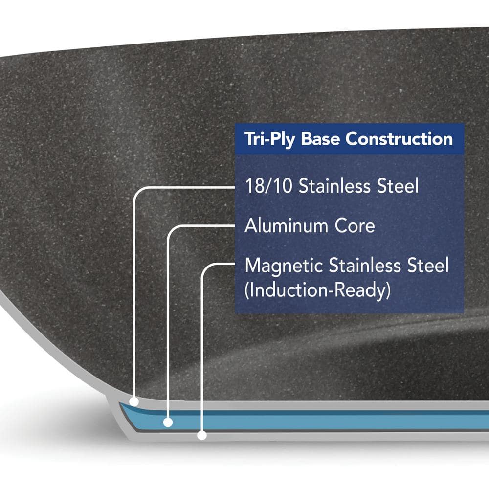 12-Inch Stainless Steel Nonstick Tri-Ply Fry Pan