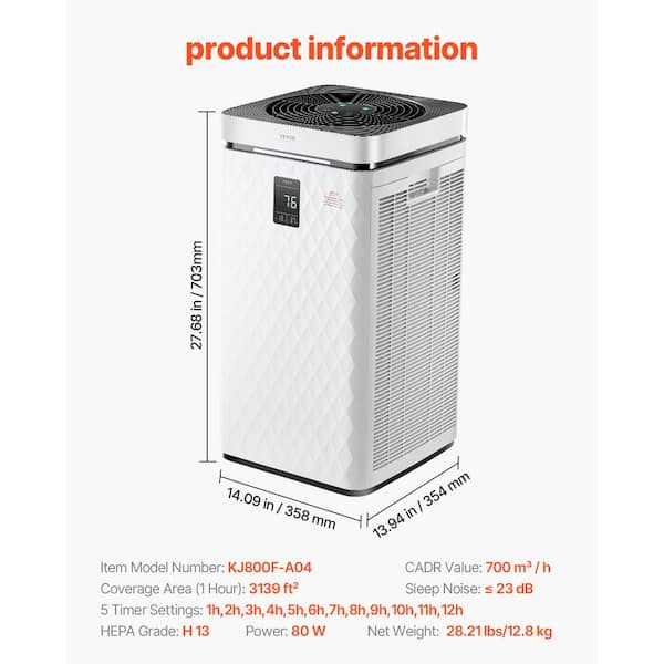 VEVOR Air Purifier, H13 HEPA Layer, 3,139 sq. ft/h Smart Air