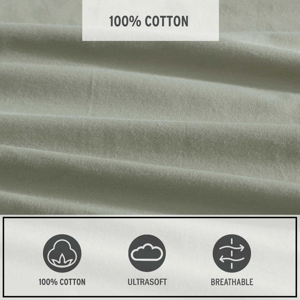 Queen Green Cotton Percale Deep Pocket Sheet Set