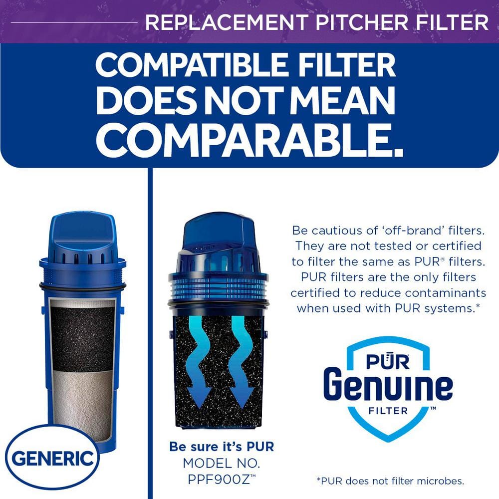 PUR Blue Water Pitcher Replacement Filter 3-Pack