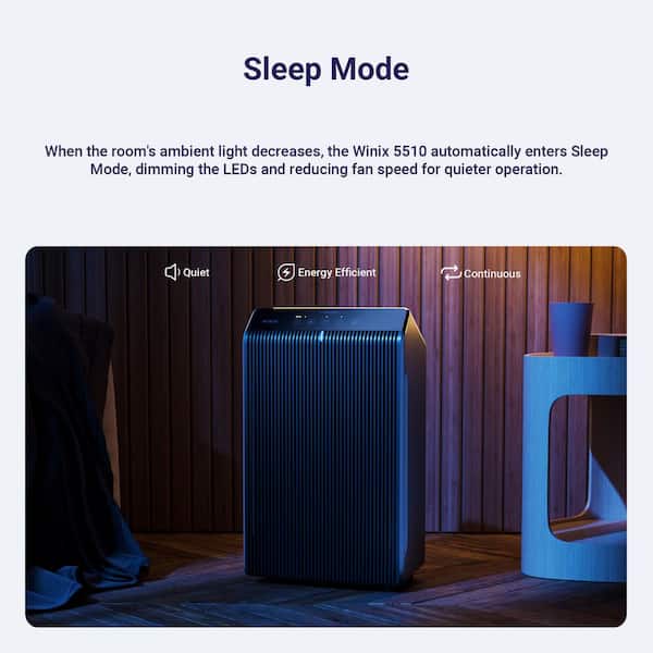 Winix 5510 Air Purifier for Large Room Up to 1881 sq. ft. in 1 Hr