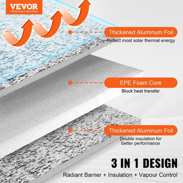 thumbnail image 2 of NASATech White/Silver Reflective Insulation Foam Core - 48"x25' Vapor Barrier By US Energy Products 2 of 5