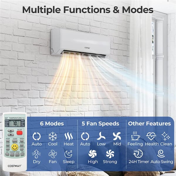 30k BTU 2-Zone 18k Plus 18k BTU Mini Split Air Conditioner 23 SEER2 208-230-Volt Wifi Enabled