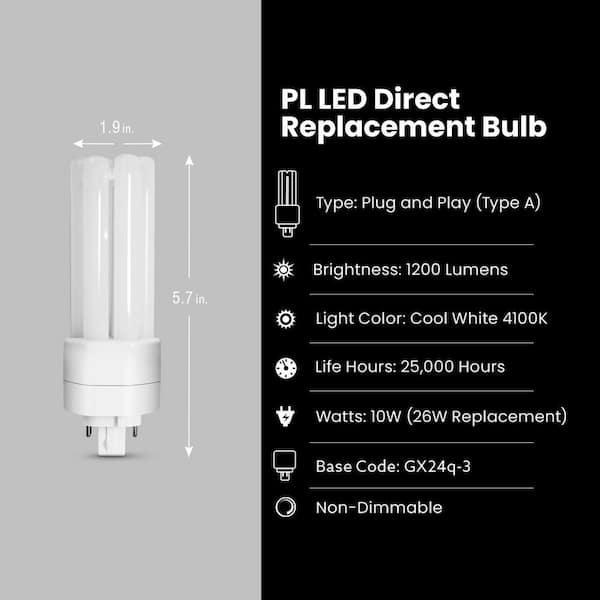 100-Watt Equivalent CFLNI Dimmable Energy Saving CFL Light Bulb Bright White (1-Bulb)