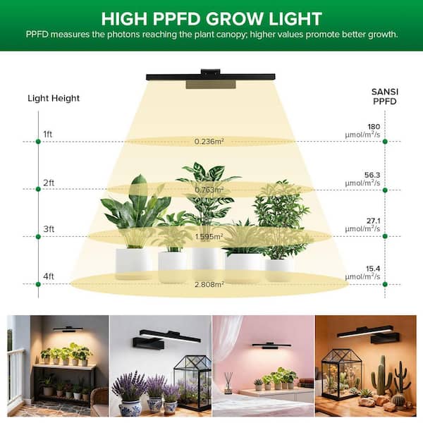 SANSI 35-Watt Full Spectrum 4000K Wall Mounted LED Plant Grow