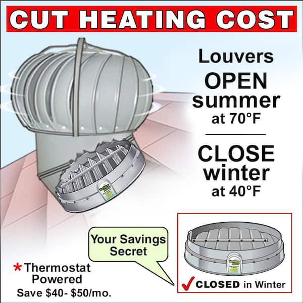Turbine Boss Automatic Damper for Turbine Ventilator, Cuts Heating Cost  100-A - The Home Depot