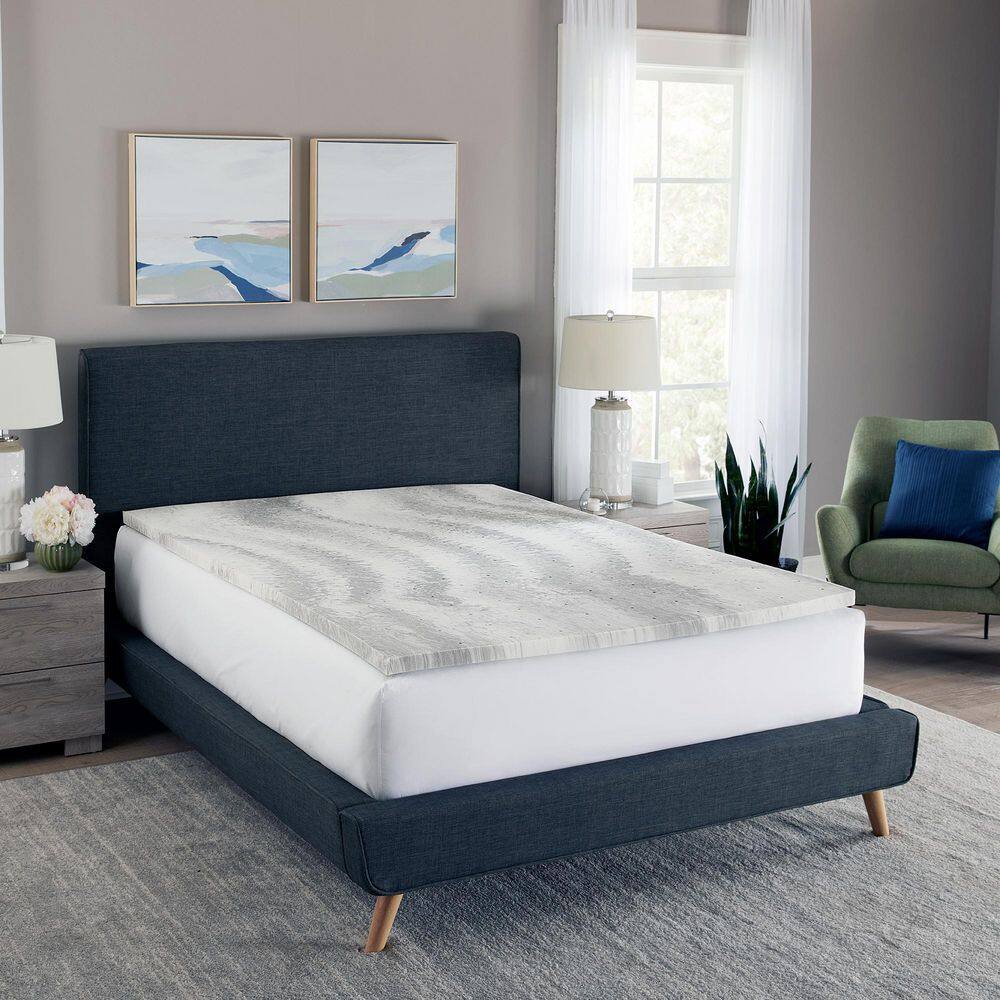 https://images.thdstatic.com/productImages/b24c616e-c540-4ee3-b017-9791889b75be/svn/mattress-toppers-75168-64_1000.jpg