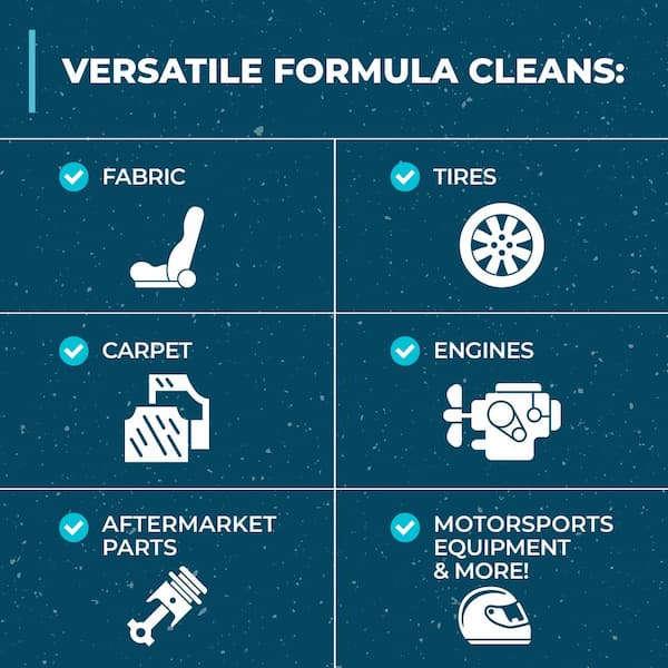 Multi-Purpose Auto Interior Cleaner – Extreme MotorSports