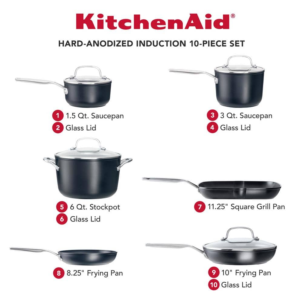 Matte Black 10-Piece Aluminum Nonstick Cookware Set