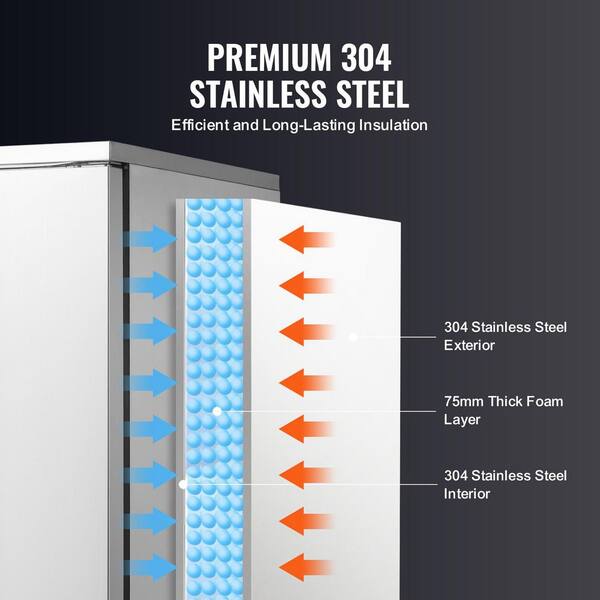 SKYSHALO Commercial Blast Freezer, 370 L / 13.1 cu. ft. Blast