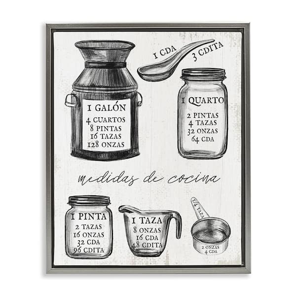 Stupell Industries Vintage Kitchen Conversions by Lil' Rue Gray Floater Frame Typography Graphic Art Print 31 in. x 25 in.