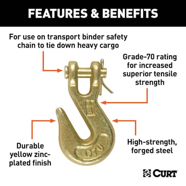 CURT 1 x 1-1/4 Surface-Mounted Tie-Down D-Ring (1,200 lbs