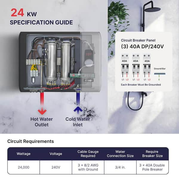 Electric tankless hot water heater for solar system : r/OffGrid