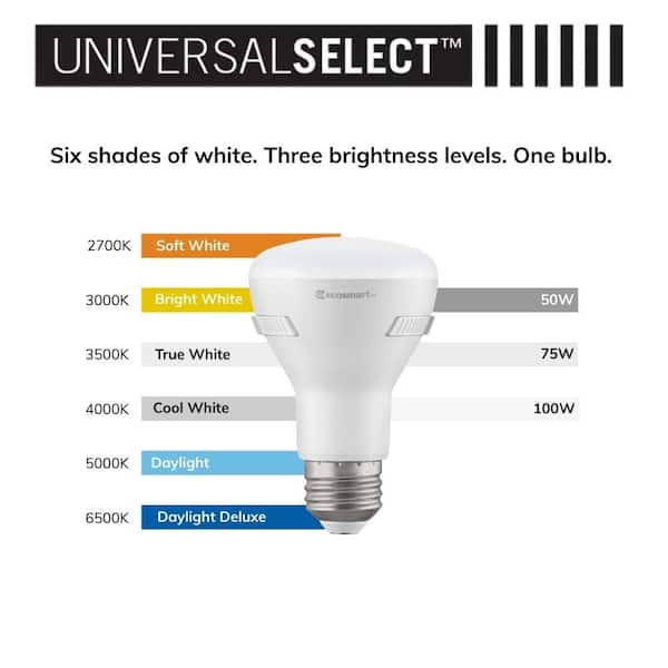 Universal Select 50/75/100-Watt Equivalent R20 Dimmable LED Flood Light Bulb with Selectable Color Temperature (3-Pack)
