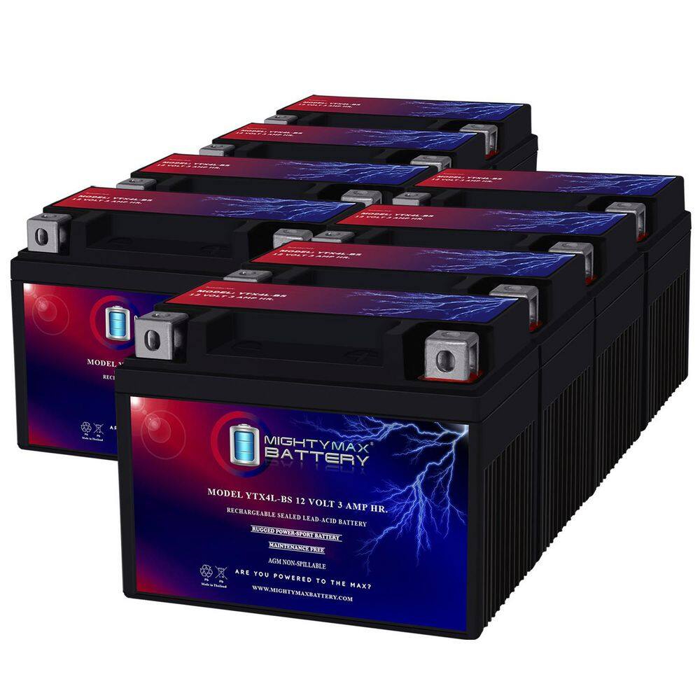 YTX4L-BS 12V 3Ah Replacement Battery compatible with Kawasaki 125 Z125 PRO 17-19-8 Pack price history on PriceWatchPro