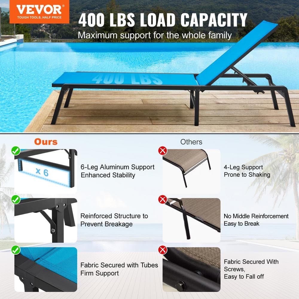 Blue Adjustable Aluminum Outdoor Chaise Lounge Chair