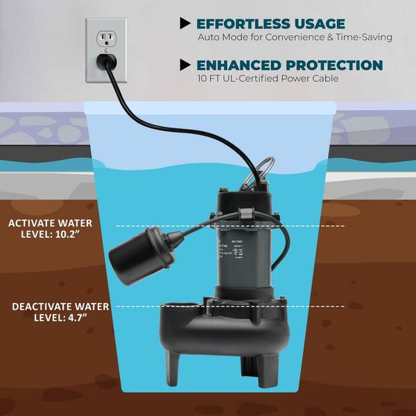XtremepowerUS 1/2 HP 4861 GPH Cast Iron Submersible Sump Sewage 
