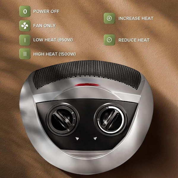 R.W.FLAME 1,500-Watt Compact Indoor Small Ceramic Electric Heater