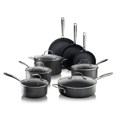BASQUE 7-Piece Enameled Cast Iron Nonstick Cookware Set in Biscay Blue New  Basque 7PC Cookware Set - The Home Depot