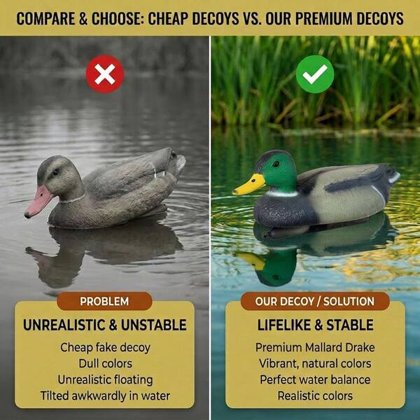 Gardenised Realistic Millard Duck Decoy for Hunting Low-Profile