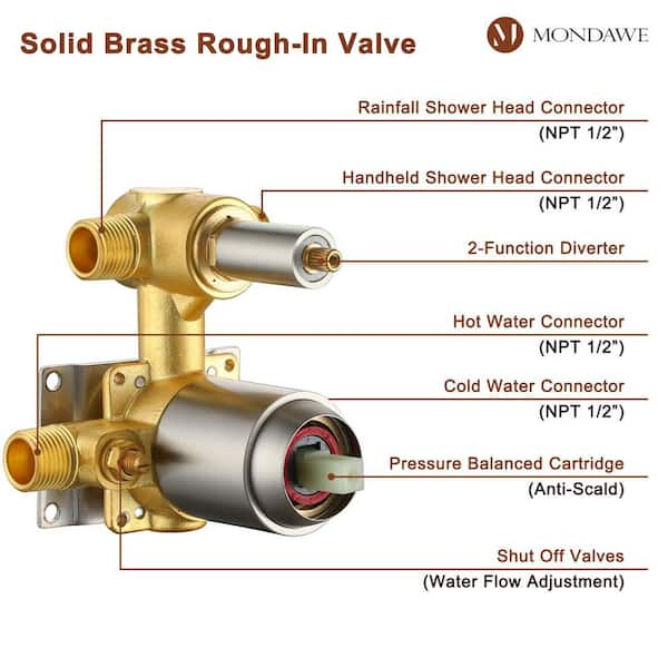 3-Layer (3L) Stretch WPB 195 g/m² with DWR, also M05