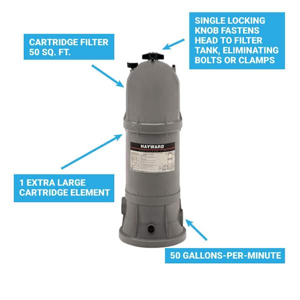 StarClear 50 sq. ft. Cartridge Pool Filter