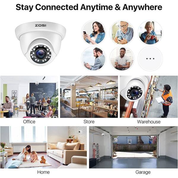 ZOSI Wired 1080p White Indoor Dome TVI Security Camera Compatible