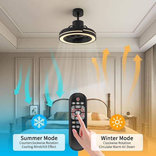 19 in. Indoor Black 3CCT Integrated LED Ceiling Fan Downrod Mount with Remote Included