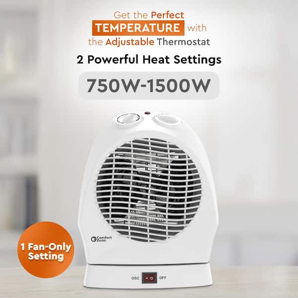 Reviews for Comfort Zone 750/1,500-Watt Ceramic Electric Portable Heater  with Thermostat in White | Pg 1 - The Home Depot