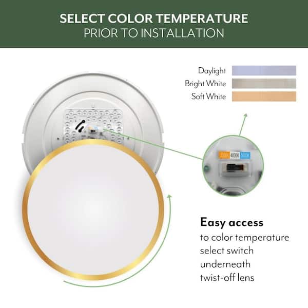 ETI LIGHTING GATSBY 13 in. White Art Deco Style Round LED Flush
