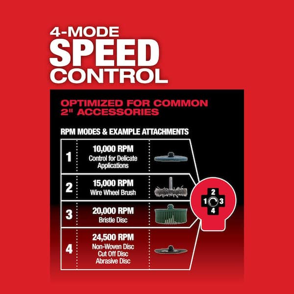 Milwaukee - M12 FUEL 12V Lithium-Ion Brushless Cordless 1/4 in. Right Angle Die Grinder and Cut Off Saw with 2 Batteries