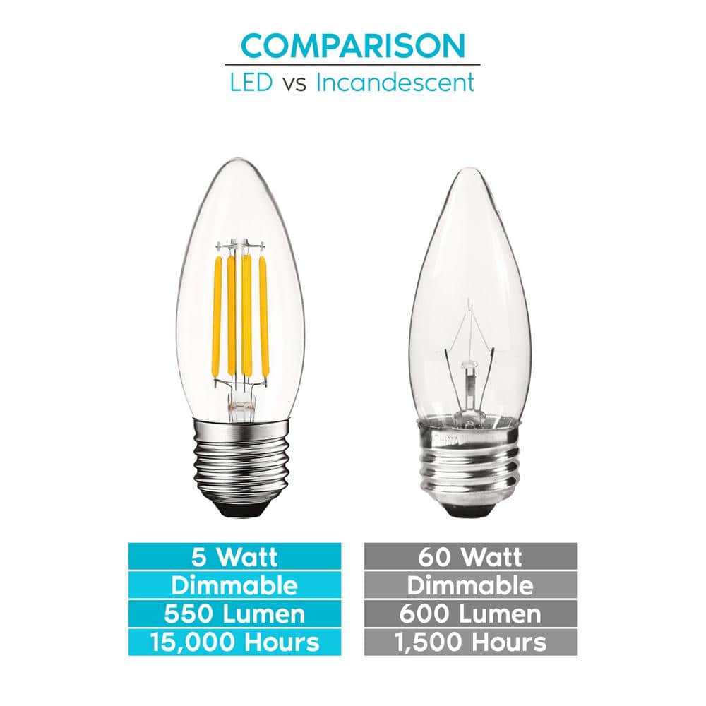 Vintage Clear Glass Dimmable LED Edison Filament Bulbs, 6-Pack
