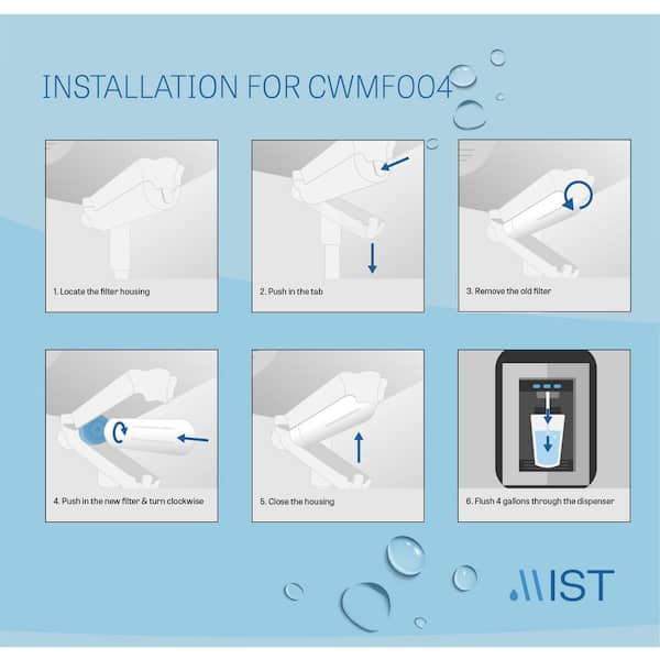 Mist UKF8001 Compatible with Whirlpool Maytag, 4396395, EDR4RXD1, Filter 4,  Kenmore 46-9005, Refrigerator Water Filter UKF8001 CWMF004 - The Home Depot