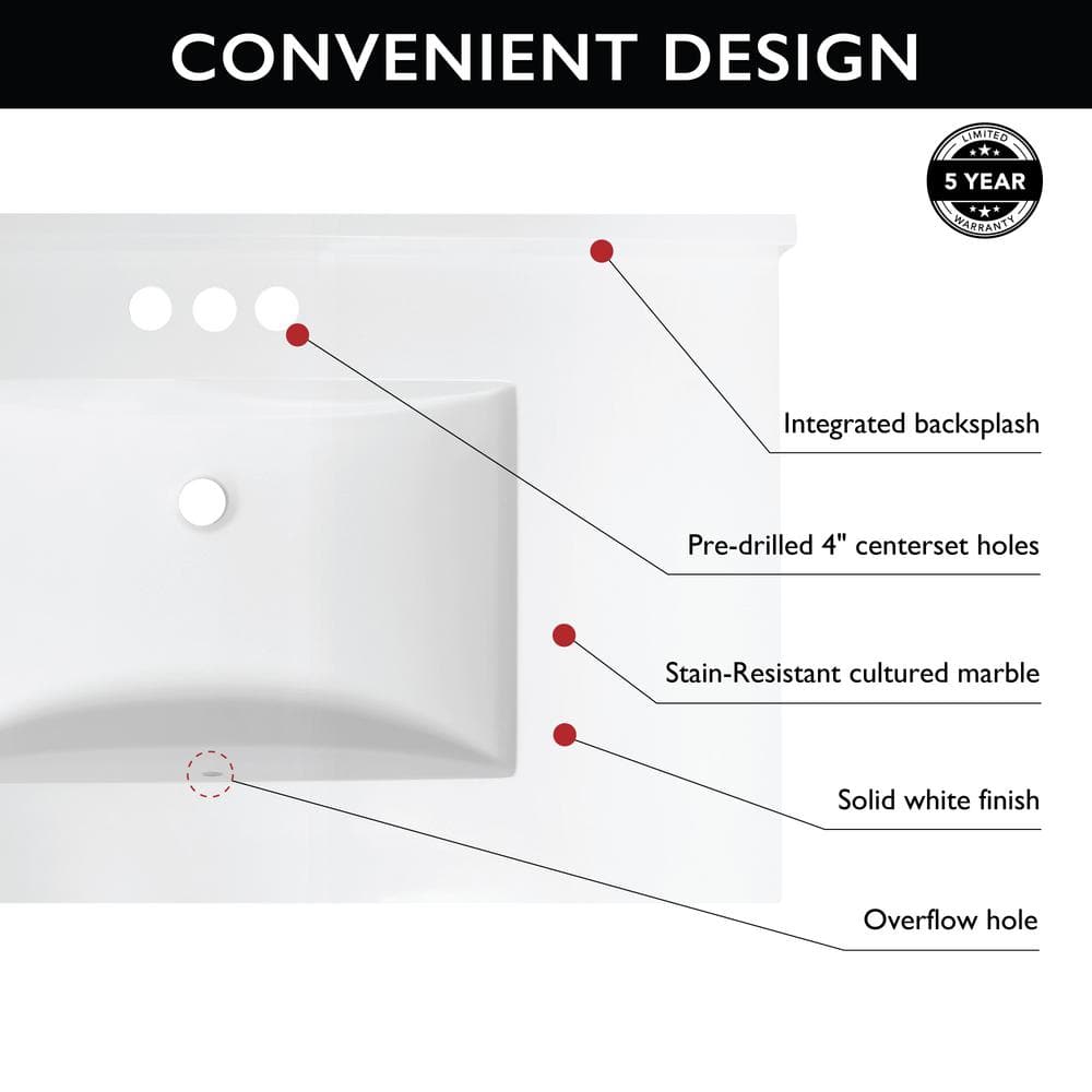 37-Inch White Cultured Marble Vanity Top with Backsplash