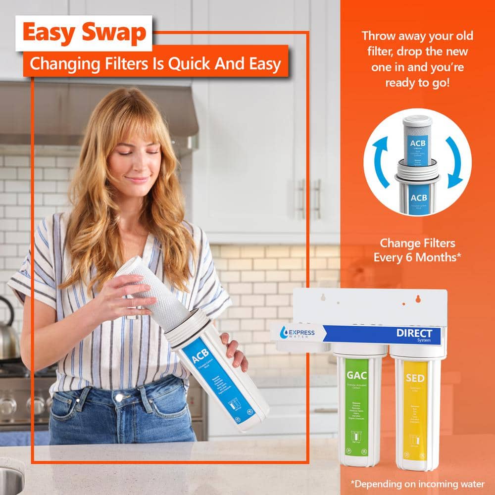 Express Water 10-Inch Under Sink Replacement Filter Set