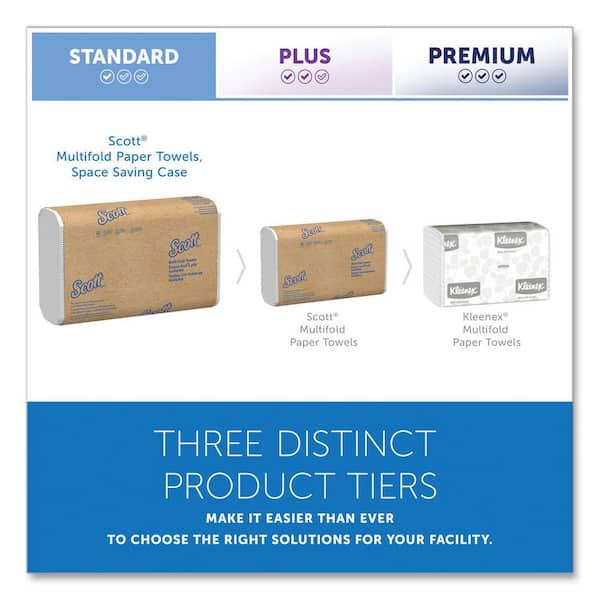 Kleenex Professional C Fold Paper Towels 150 Sheets Per Pack Case of 16 Packs - Office Depot