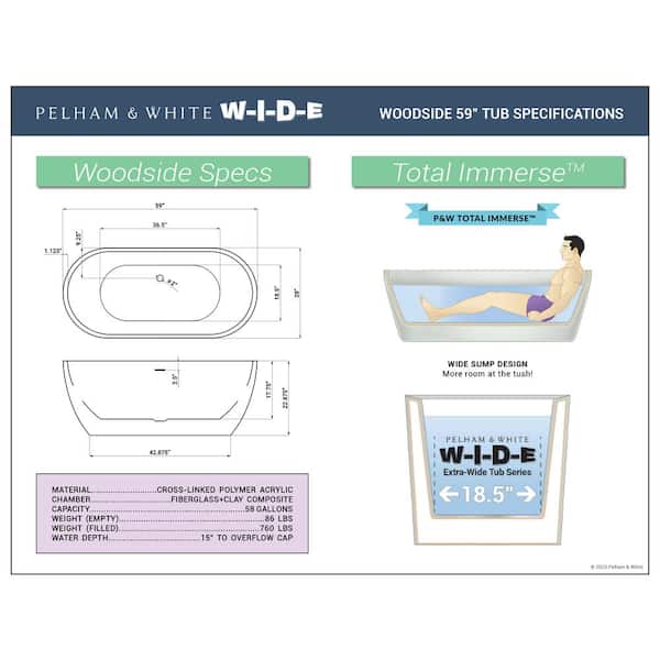 PELHAM & WHITE W-I-D-E Series Woodside 59 in. Acrylic Oval