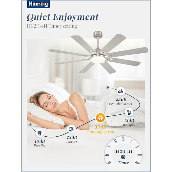 62 in. Outdoor Indoor Nickel 3-Colors LED 6-Speeds Ceiling Fan with Dual-Finish Blades and Light Kit and Remote Control