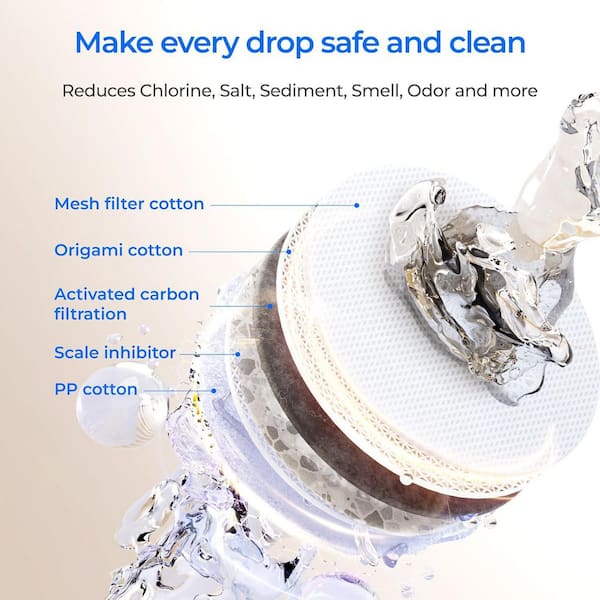 WD-F2 Filter, Replacement for WD-X8-Basic X8-Alkaline and X12-Basic and X12-Alkaline and X16-Alkaline, 6-Month Lifetime