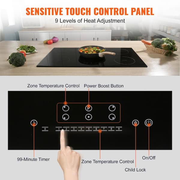 Thor Kitchen TIH30 30 Inch Built-In Induction Cooktop with 4 Heating  Elements, 9 Power Levels, Touch Controls, Residual Heat Indicators and  Lock, Automatic Safety Shut-off