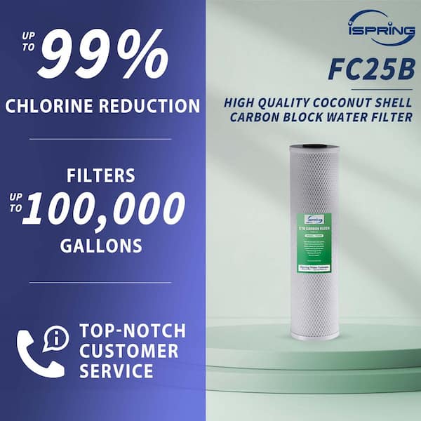 ISPRING FC25B Whole House Water Filter Replacement Cartridge
