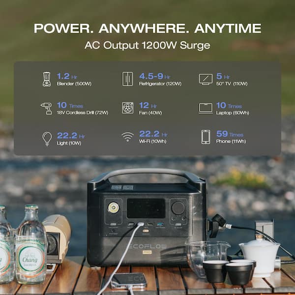 EcoFlow RIVER 2 Pro Portable Power Station ZMR620-B-US — Elegant Home USA