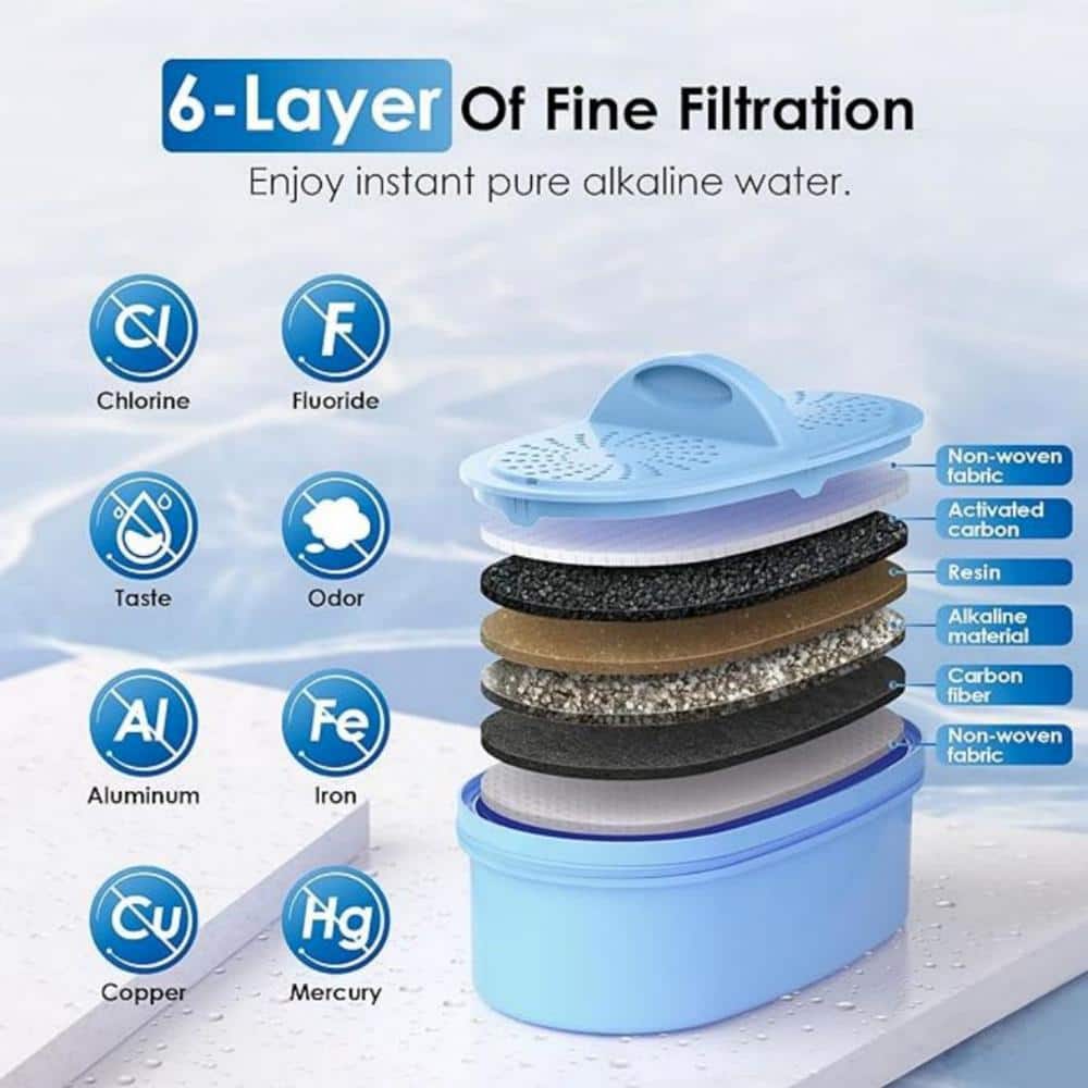 Waterdrop 40-Cup Large Clear and Black Water Filter Dispenser
